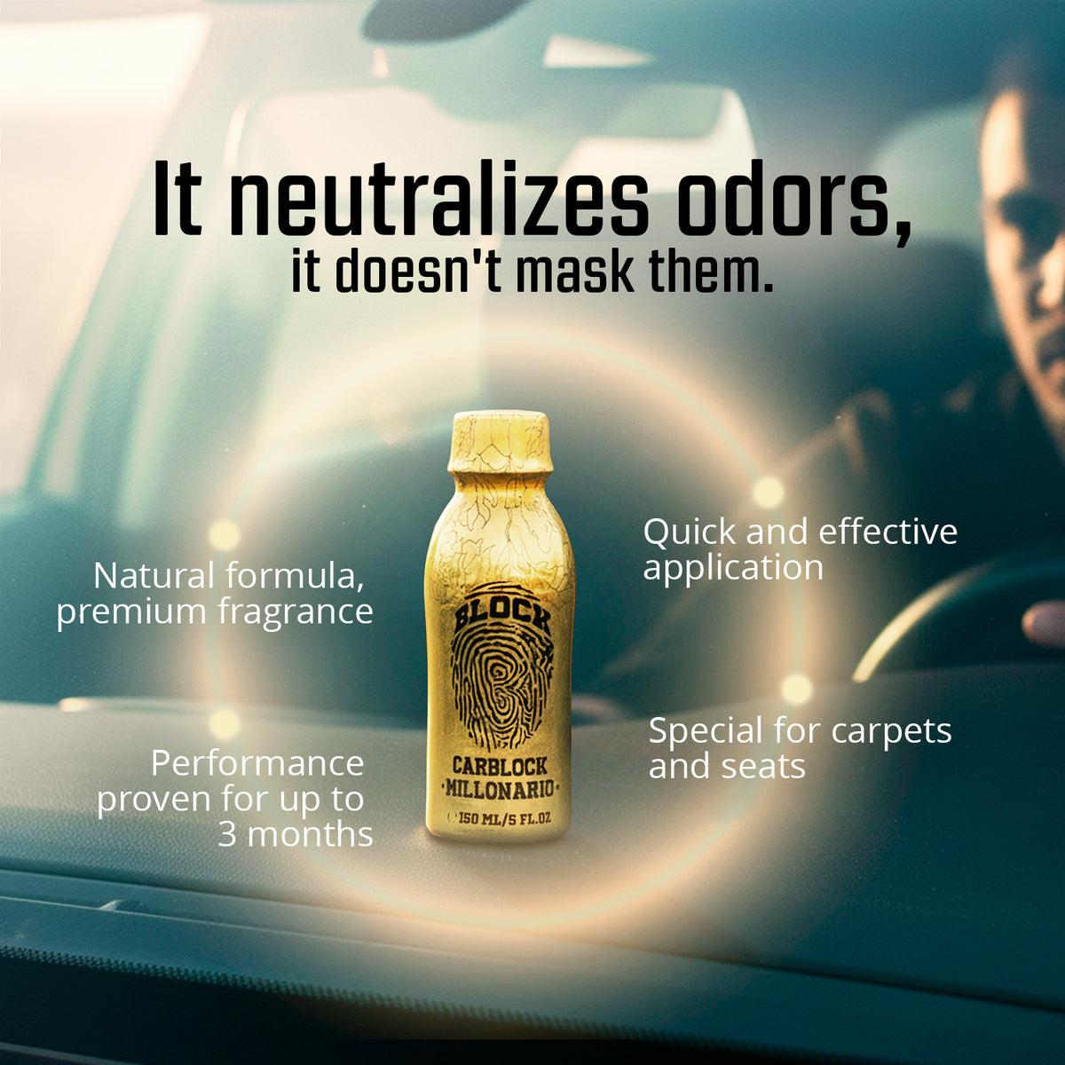 CarBlock Liquid Car Perfume — Lasts 3 Months (150ml)